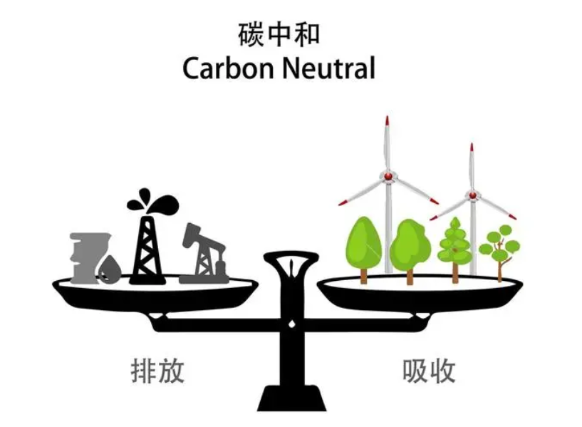 中国双碳目标的推动者——河南Baccarat新材料科技有限公司